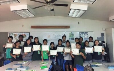 Financial Literacy class at Molokai Middle School