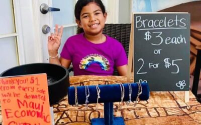 Young entrepreneur makes donation to MEO