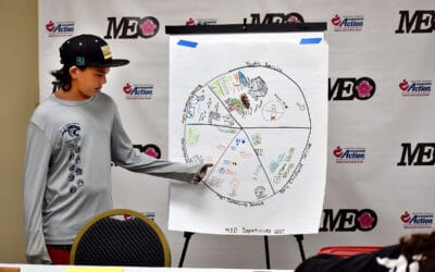 MEO holds focus group meetings to identify top community needs